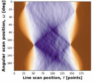 x-ray diffraction computed nanotomography