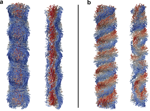 Enlarged view: Simulated spin textures in FeGe nanowires: (a) skyrmion chains and (b) helical state.