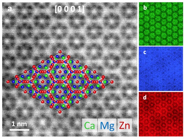 Enlarged view: Atomic-scale microstructure of precipitates in lean MgZnCa alloys. 